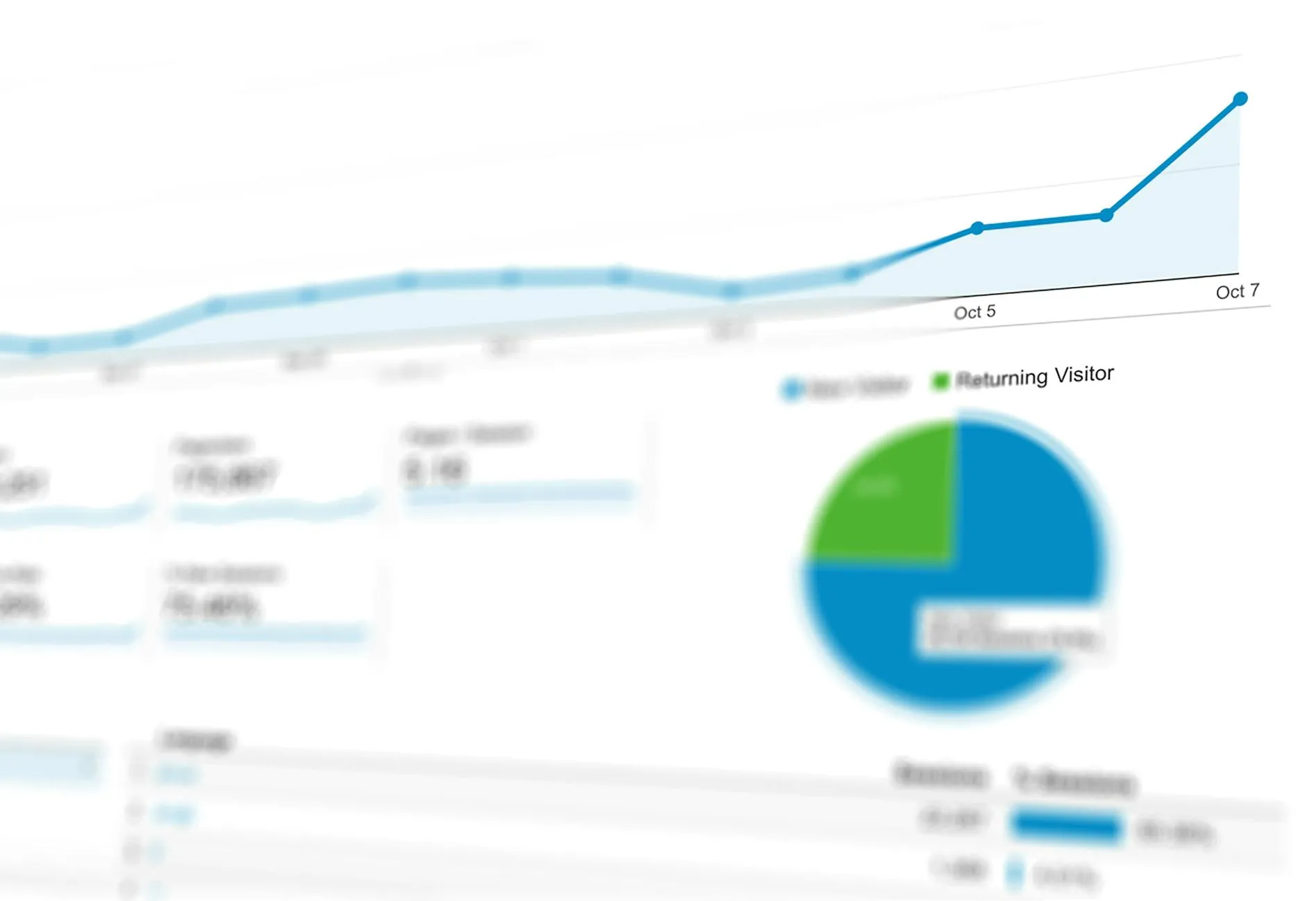 local SEO marketing analytics dashboard charts graphs